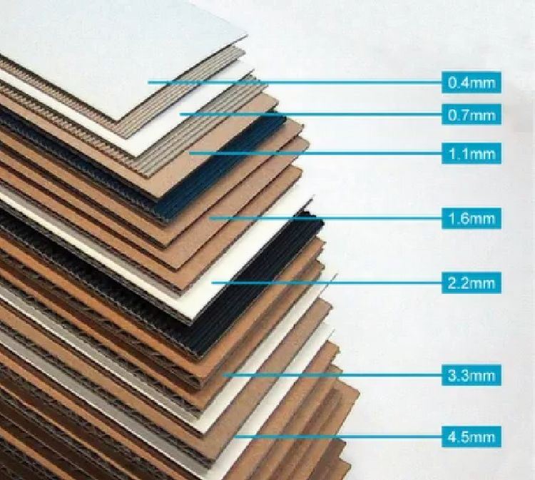 Custom window Envelopes