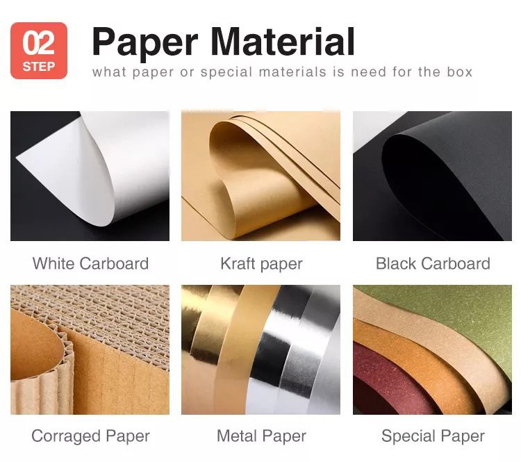 Paper Material