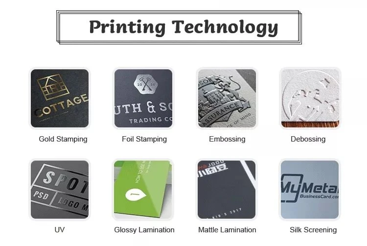 Printing Technology