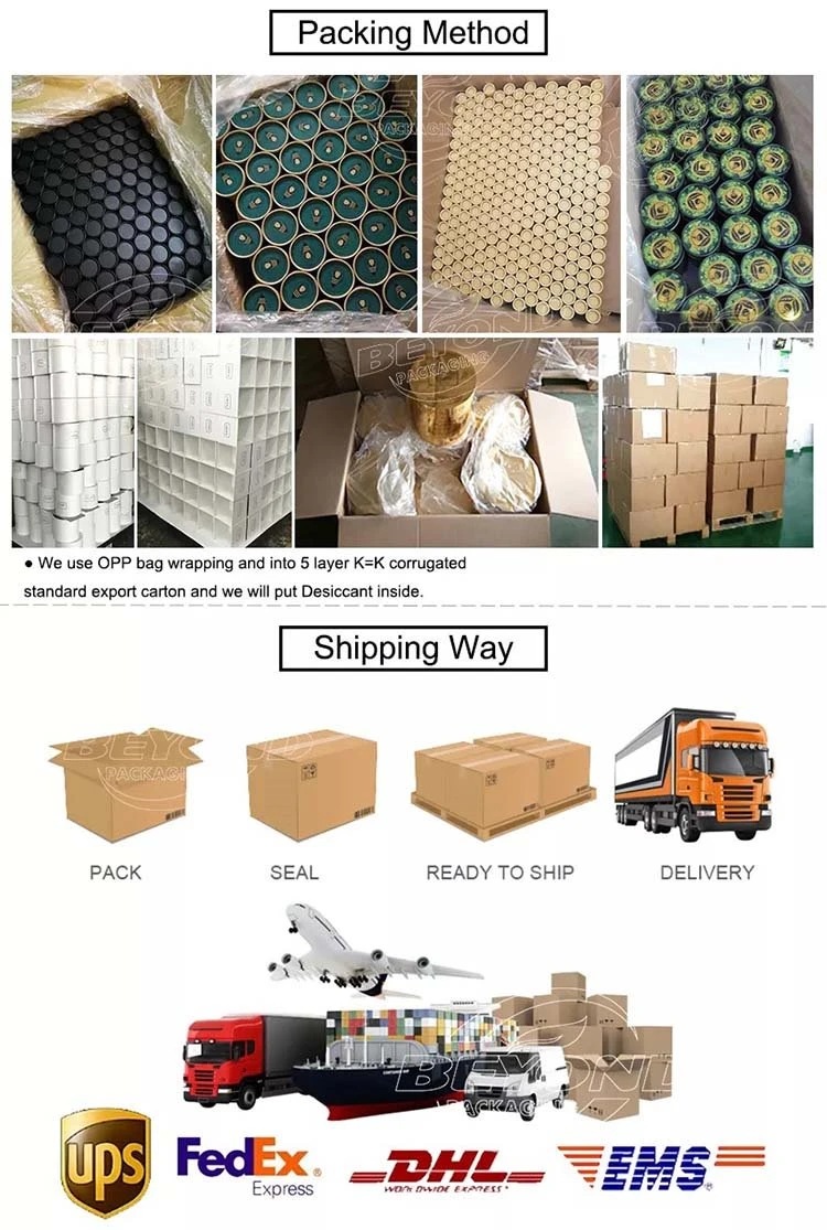 Packing Method