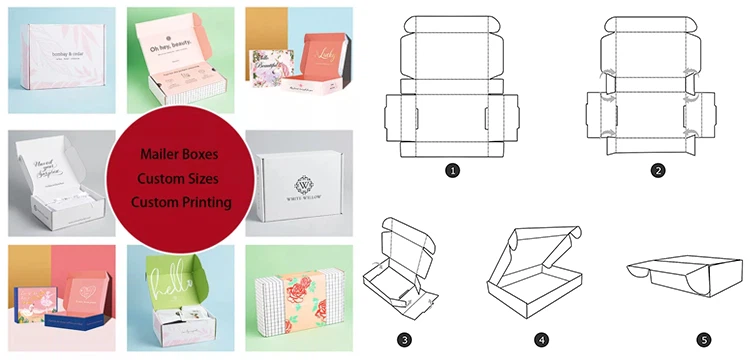 How to fold your Eco-friendly mailer box