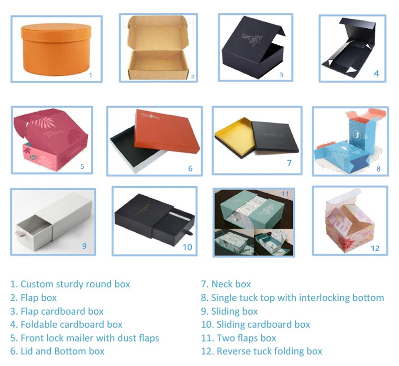 Paper box